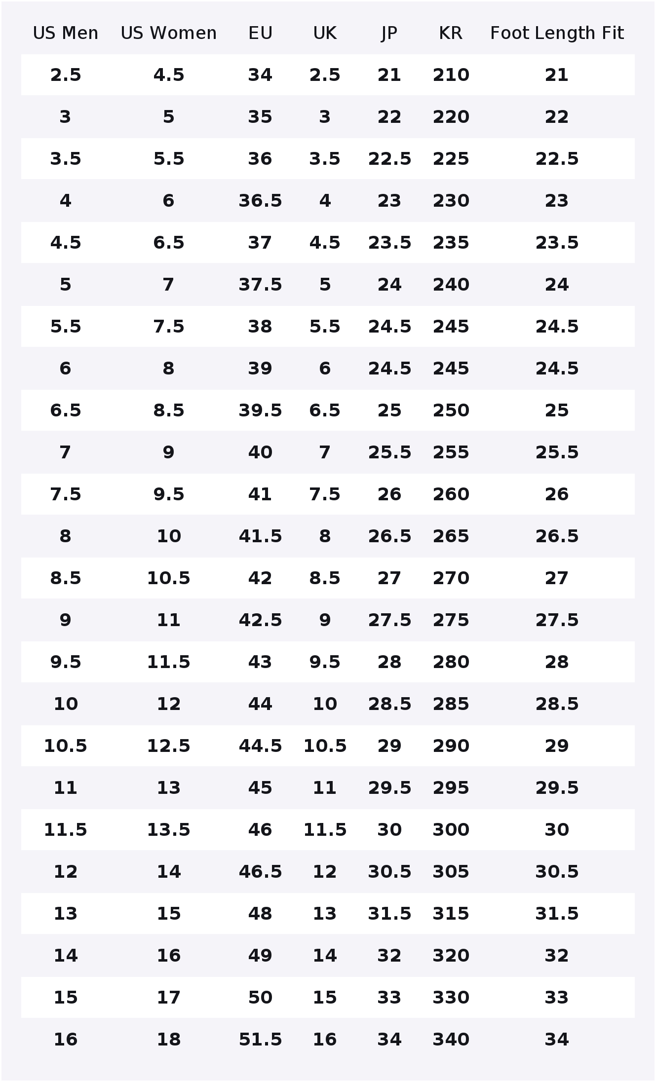 Chaussures de skateboard Conve - Converse Shoes Chuck 70 avis et prix